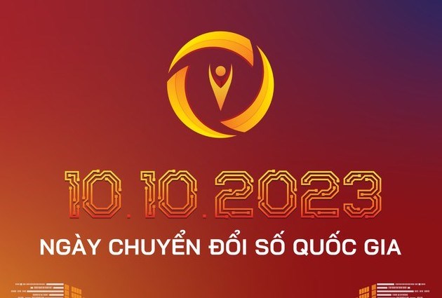 Chuyen-Doi-So