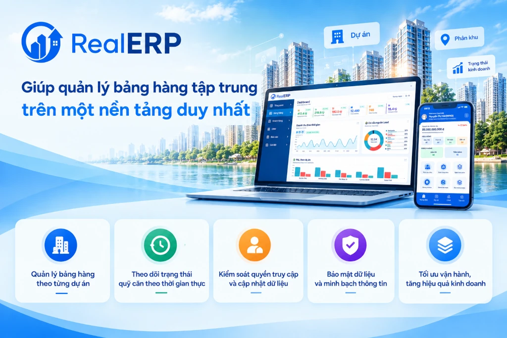 phan-mem-quan-ly-ban-hang-real-erp