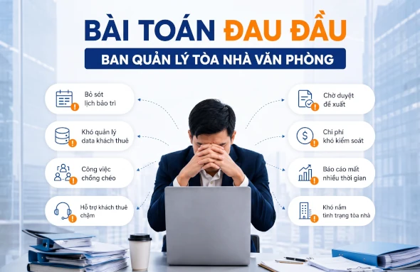 bai-toan-ban-quan-ly-toa-nha-van-phong