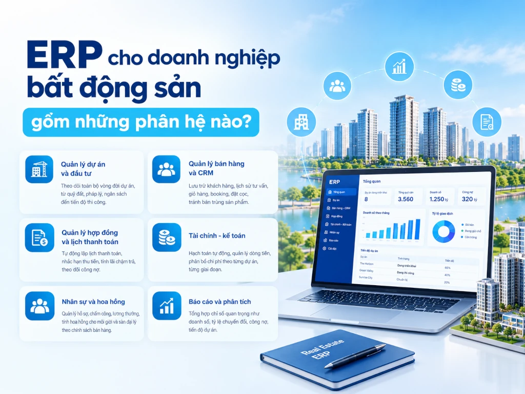 erp-cho-doanh-nghiep-bds
