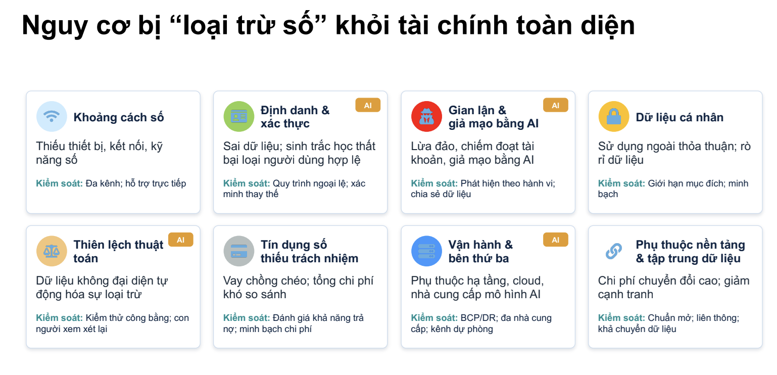 loai-tru-so-1